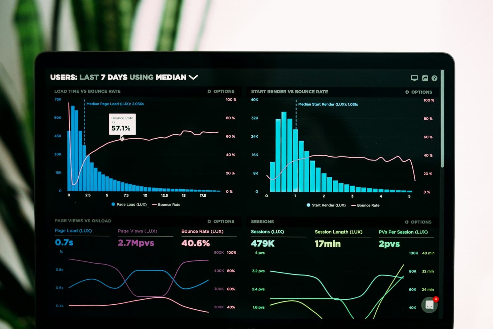 How to Become a Data Analyst in Bangladesh: A Step-by-Step Roadmap (2026)