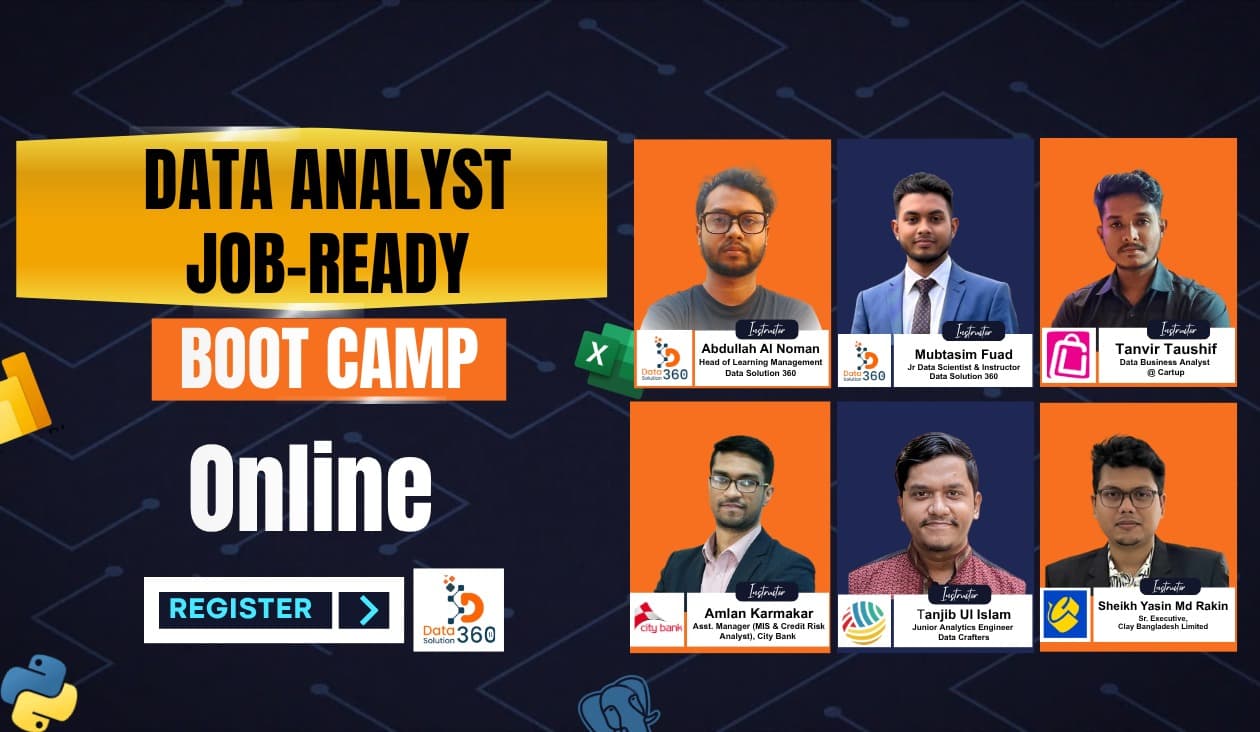Data Analyst Job-Ready Bootcamp (Online)