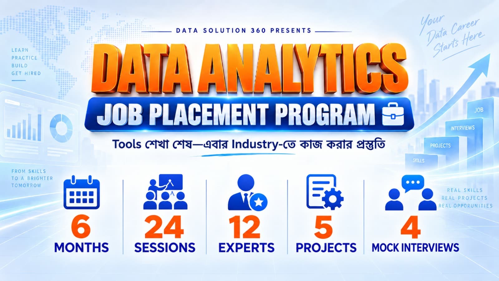 Data Analytics - Industry Placement Program